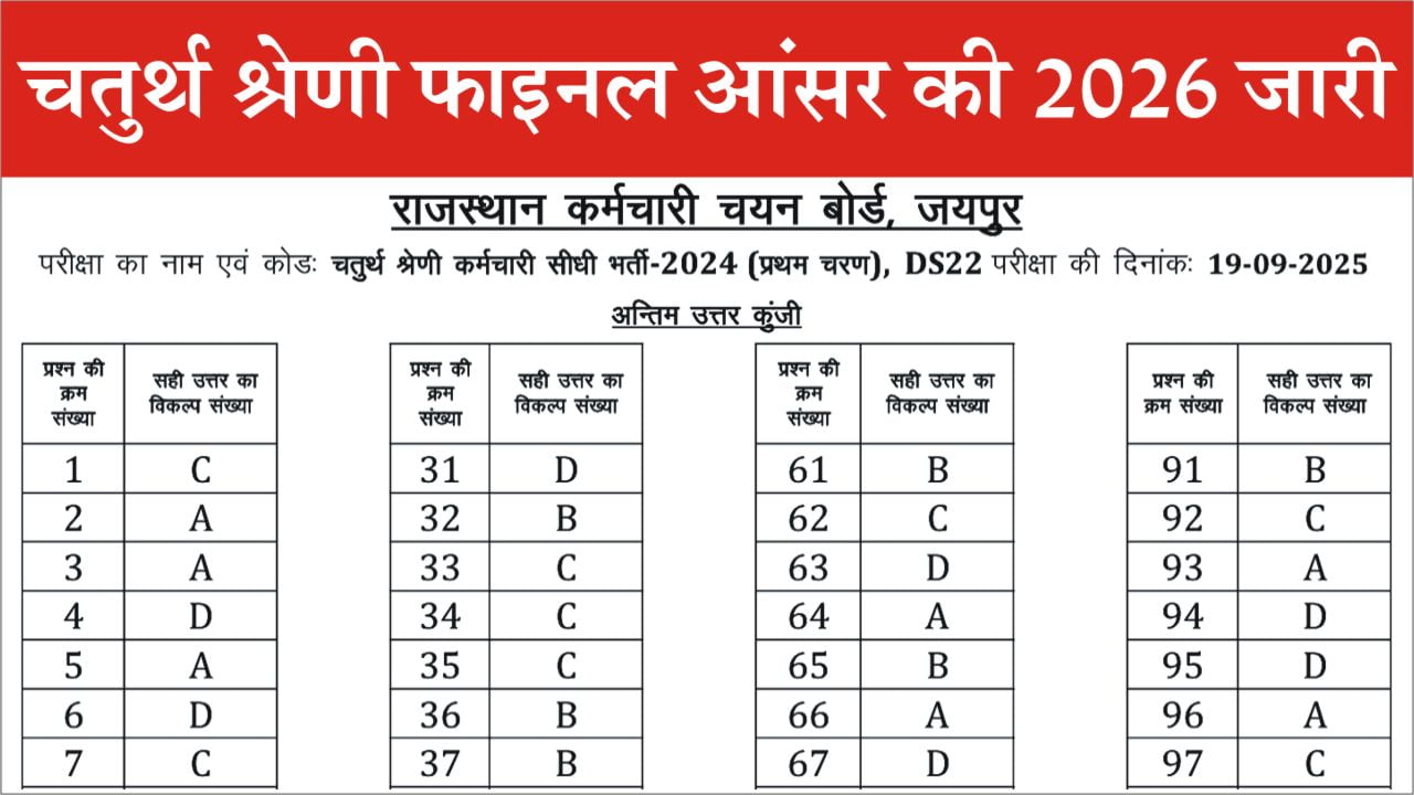 Rajasthan 4th Grade Final Answer Key 2026