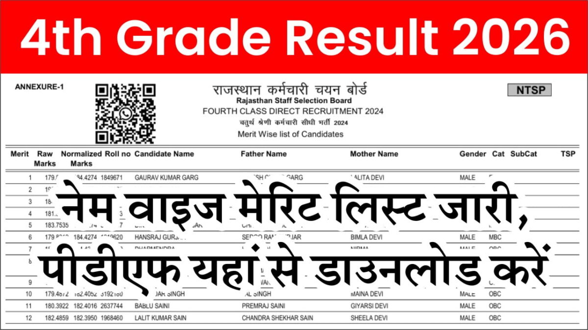 Rajasthan 4th Grade Name Wise List 2026