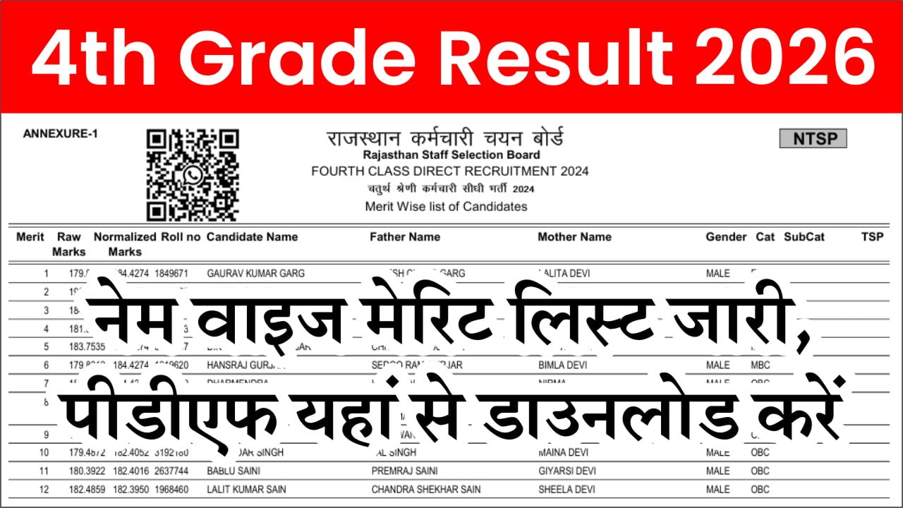 Rajasthan 4th Grade Name Wise List 2026
