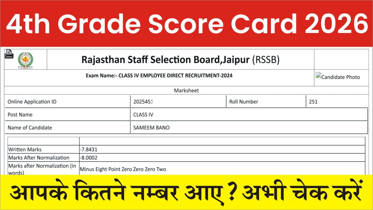 Rajasthan 4th Grade Score Card 2026
