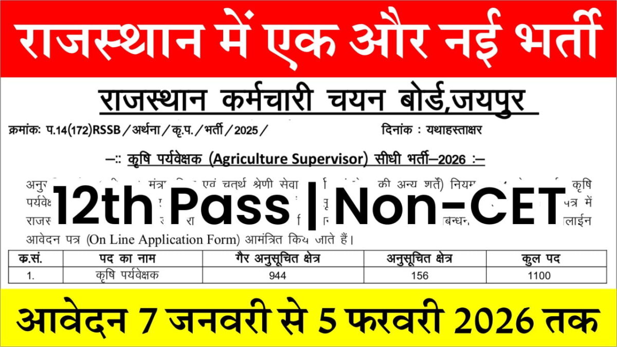 Rajasthan Agriculture Supervisor Vacancy 2026