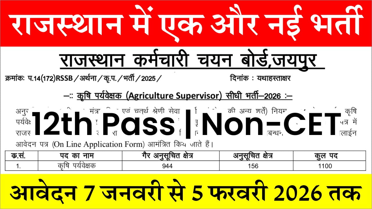 Rajasthan Agriculture Supervisor Vacancy 2026