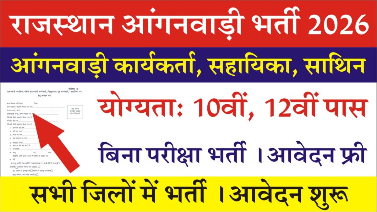 Rajasthan Anganwadi Vacancy 2026