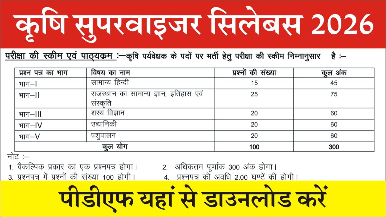 Rajasthan Krishi Supervisor Syllabus PDF 2026