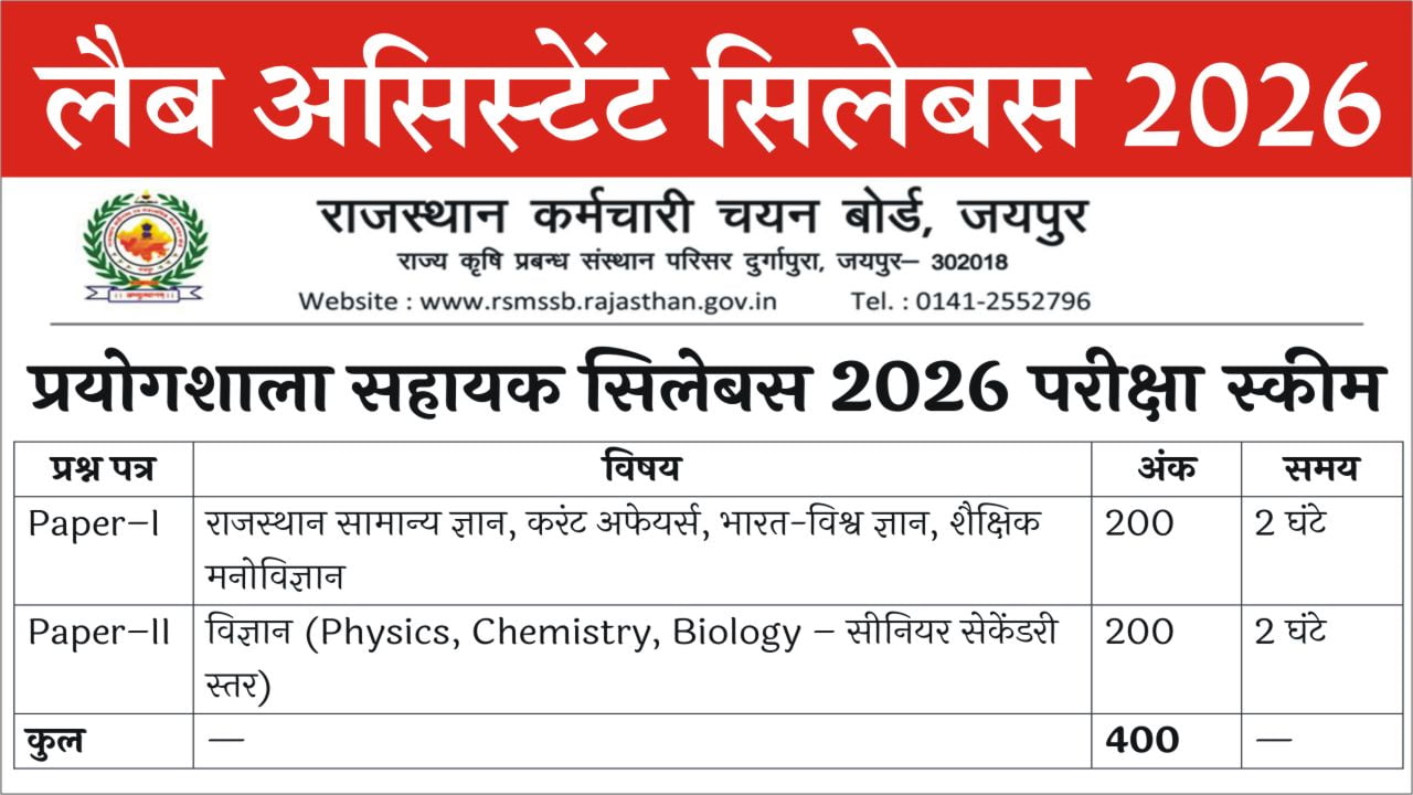 Rajasthan Lab Assistant Syllabus PDF 2026