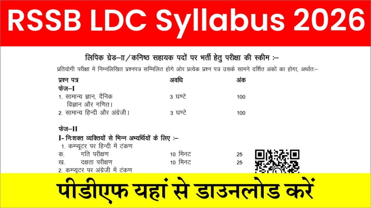 Rajasthan LDC Syllabus PDF 2026