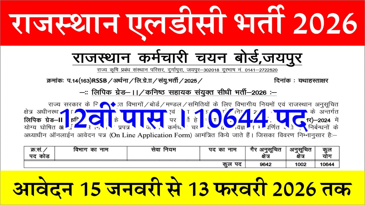 Rajasthan LDC Vacancy 2026