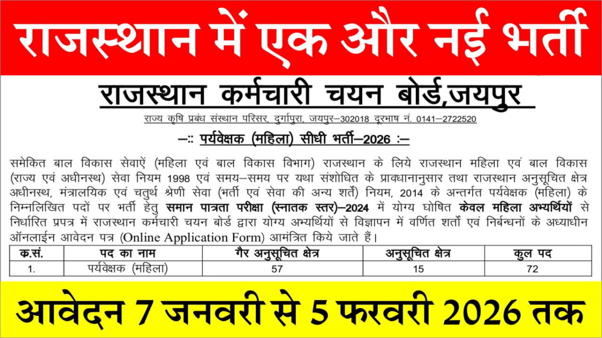 Rajasthan Mahila Supervisor Vacancy 2026