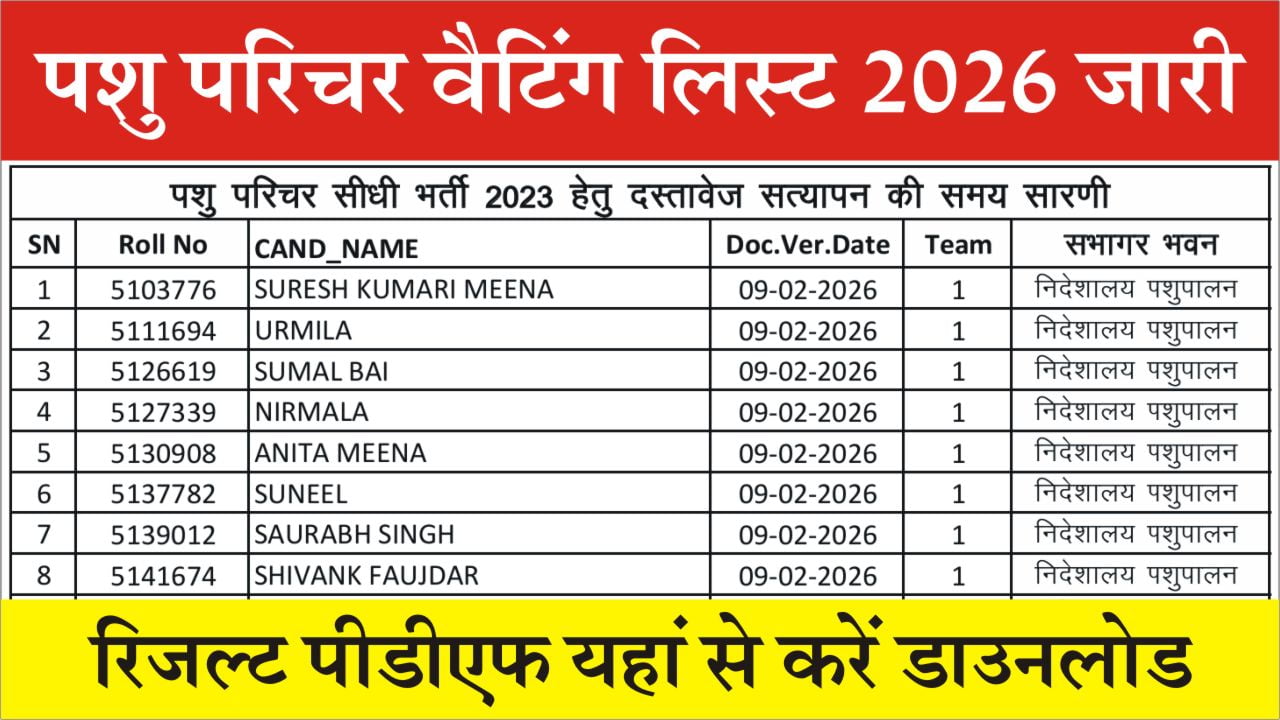 Rajasthan Pashu Parichar Waiting List 2026