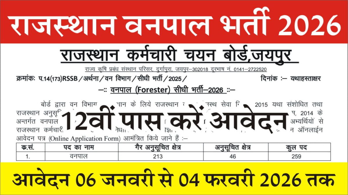 Rajasthan Vanpal Vacancy 2026