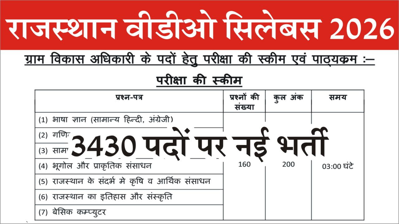 Rajasthan VDO Syllabus PDF 2026