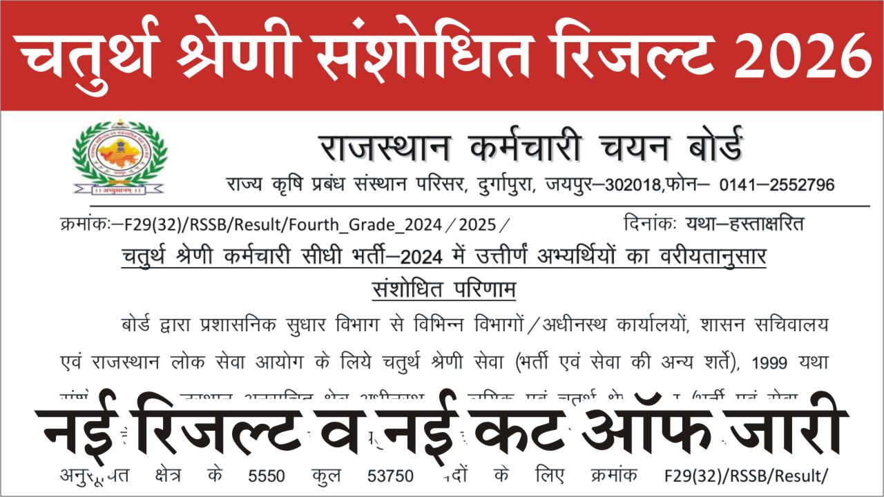 Rajasthan 4th Grade Revised Result 2026