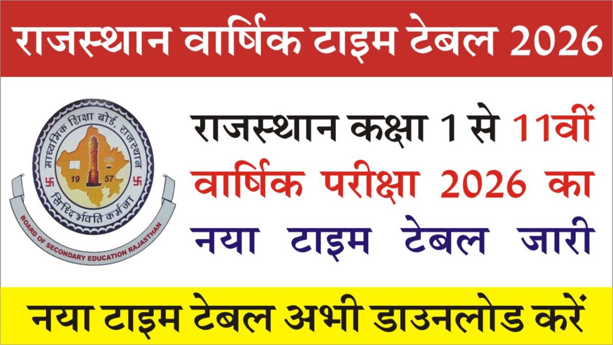 Rajasthan Yearly Exam Time Table 2026