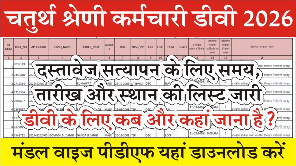 Rajasthan 4th Grade DV List 2026