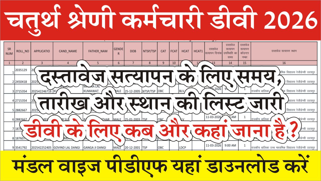 Rajasthan 4th Grade DV List 2026